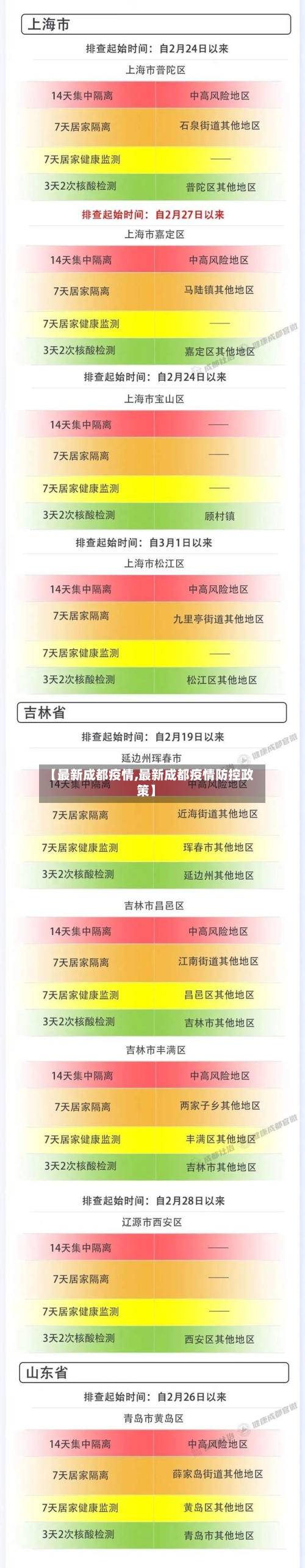 【最新成都疫情,最新成都疫情防控政策】-第1张图片