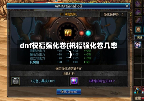 dnf祝福强化卷(祝福强化卷几率)-第1张图片