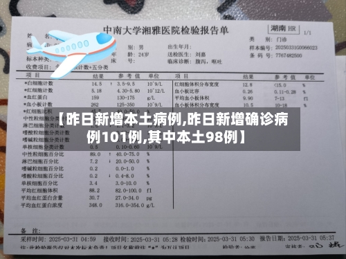 【昨日新增本土病例,昨日新增确诊病例101例,其中本土98例】-第1张图片