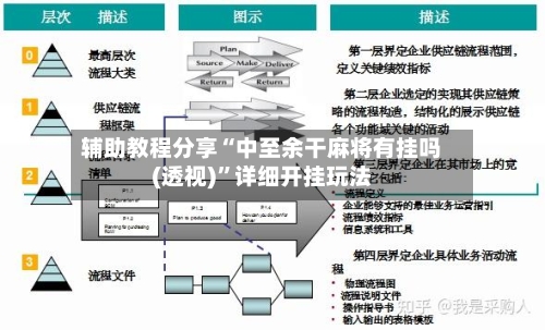 辅助教程分享“中至余干麻将有挂吗(透视)”详细开挂玩法-第1张图片