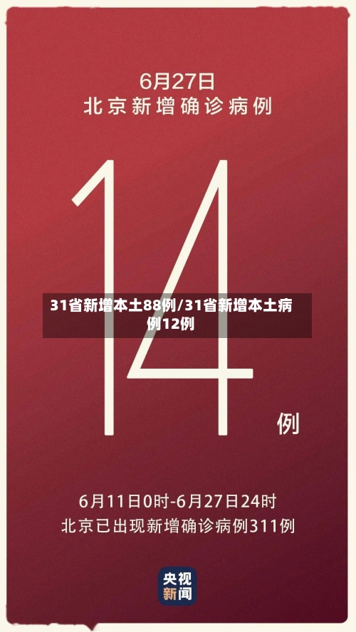 31省新增本土88例/31省新增本土病例12例-第1张图片
