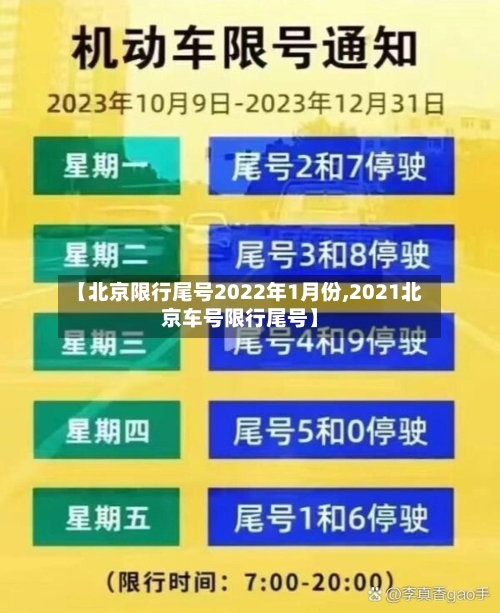 【北京限行尾号2022年1月份,2021北京车号限行尾号】-第1张图片