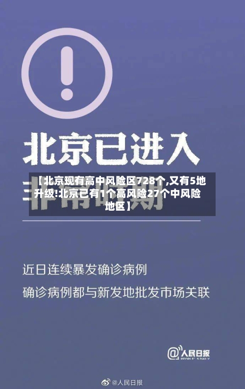 【北京现有高中风险区728个,又有5地升级!北京已有1个高风险27个中风险地区】-第1张图片