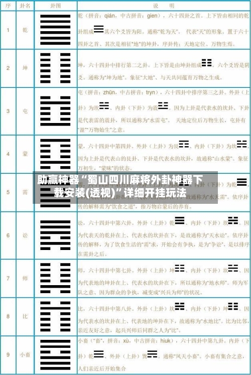 助赢神器“蜀山四川麻将外卦神器下载安装(透视)”详细开挂玩法-第1张图片