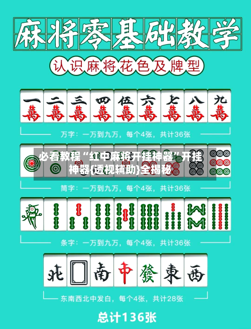 必看教程“红中麻将开挂神器	”开挂神器{透视辅助}全揭秘-第1张图片