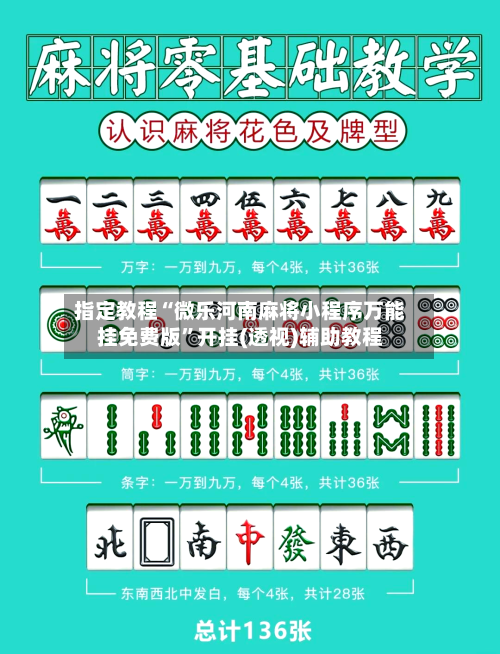 指定教程“微乐河南麻将小程序万能挂免费版”开挂(透视)辅助教程-第1张图片