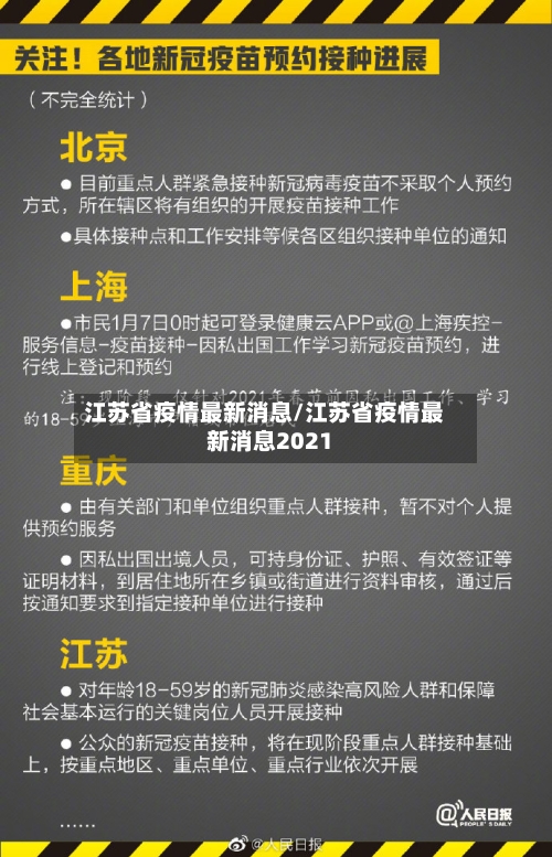 江苏省疫情最新消息/江苏省疫情最新消息2021-第1张图片