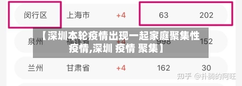 【深圳本轮疫情出现一起家庭聚集性疫情,深圳 疫情 聚集】-第1张图片