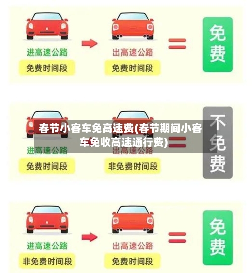 春节小客车免高速费(春节期间小客车免收高速通行费)-第1张图片