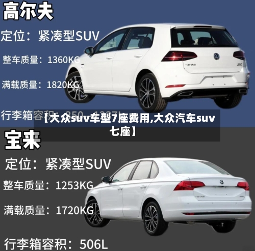 【大众suv车型7座费用,大众汽车suv七座】-第1张图片