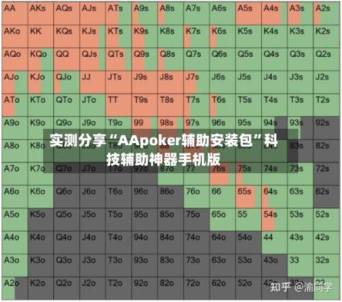 实测分享“AApoker辅助安装包	”科技辅助神器手机版-第1张图片