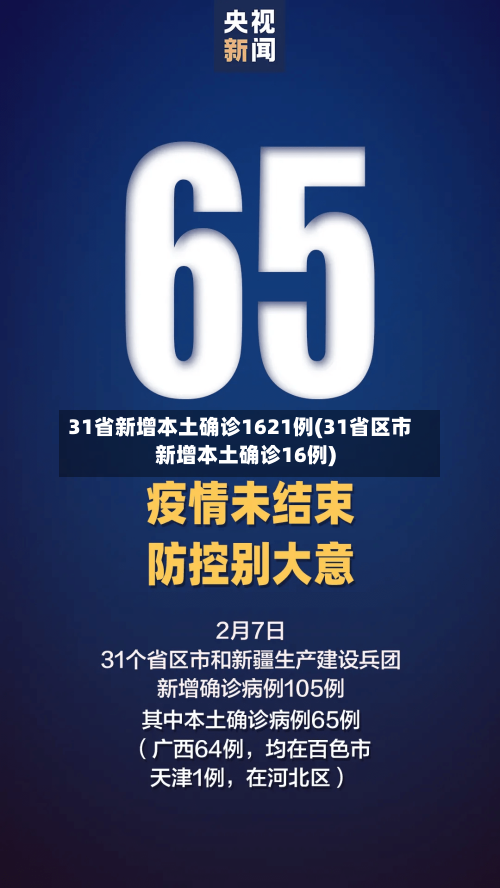 31省新增本土确诊1621例(31省区市新增本土确诊16例)-第1张图片