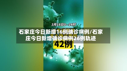 石家庄今日新增16例确诊病例/石家庄今日新增确诊病例26例轨迹-第1张图片