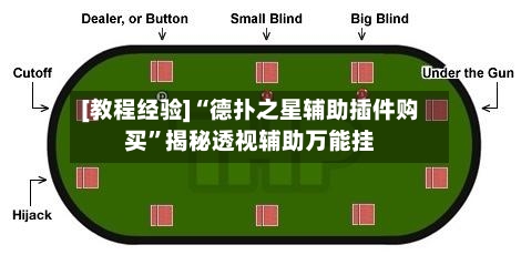 [教程经验]“德扑之星辅助插件购买	”揭秘透视辅助万能挂-第1张图片