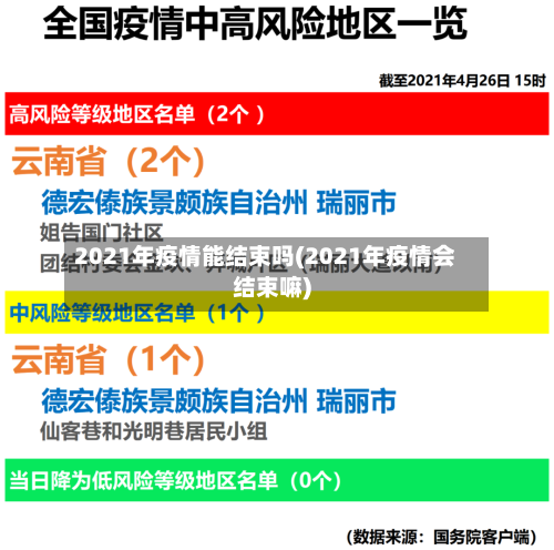 2021年疫情能结束吗(2021年疫情会结束嘛)-第1张图片