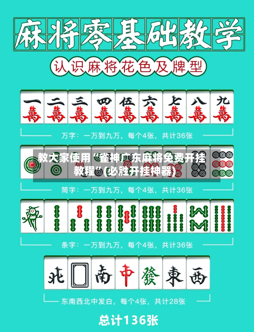教大家使用“雀神广东麻将免费开挂教程”(必胜开挂神器)-第1张图片