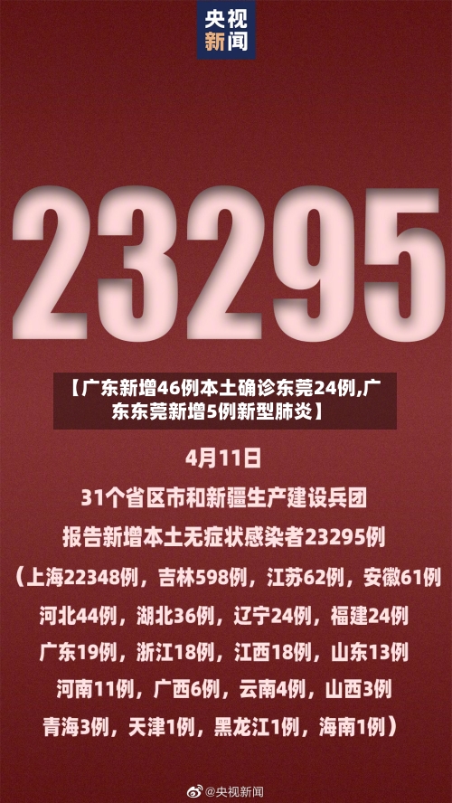 【广东新增46例本土确诊东莞24例,广东东莞新增5例新型肺炎】-第1张图片