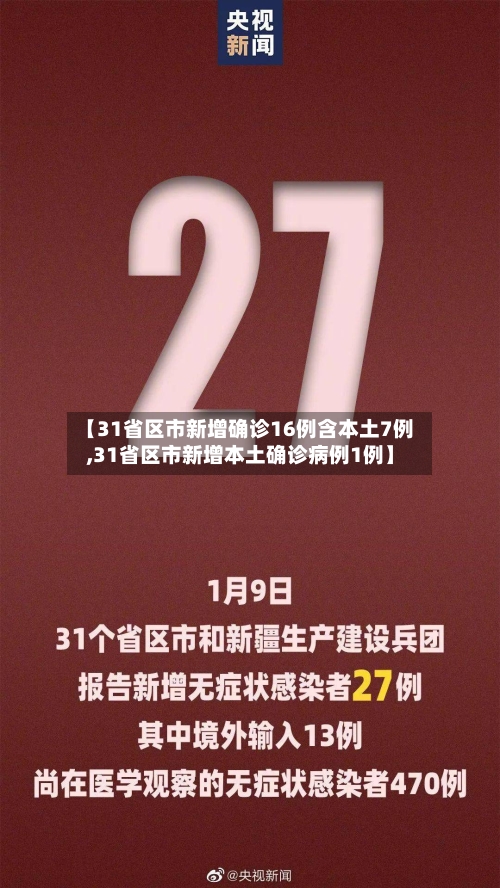 【31省区市新增确诊16例含本土7例,31省区市新增本土确诊病例1例】-第1张图片