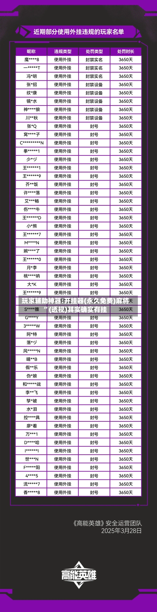 玩家辅助神器:开挂器(永久免费)麻将”(透视)其实确实有挂-第1张图片