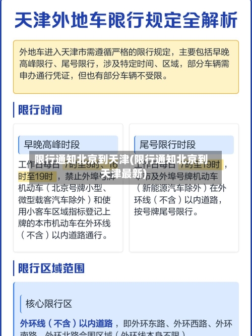 限行通知北京到天津(限行通知北京到天津最新)-第1张图片