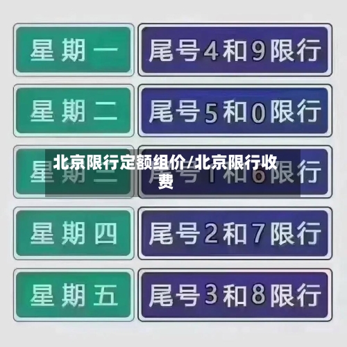 北京限行定额组价/北京限行收费-第1张图片