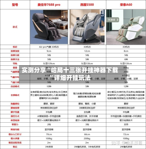 实测分享“哈局十三张开挂神器下载”详细开挂玩法-第1张图片