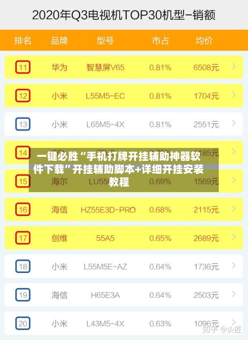 一键必胜“手机打牌开挂辅助神器软件下载	”开挂辅助脚本+详细开挂安装教程-第1张图片