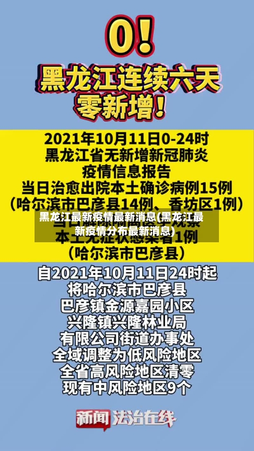 黑龙江最新疫情最新消息(黑龙江最新疫情分布最新消息)-第1张图片