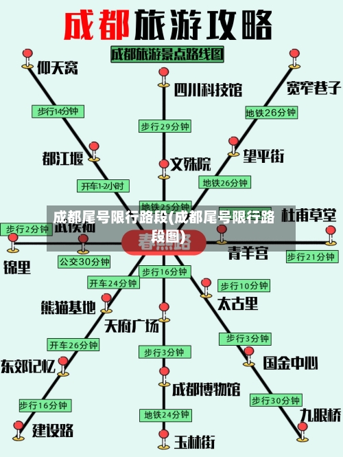 成都尾号限行路段(成都尾号限行路段图)-第1张图片