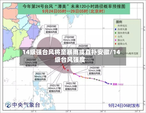 14级强台风将至暴雨或直扑安徽/14级台风强度-第1张图片