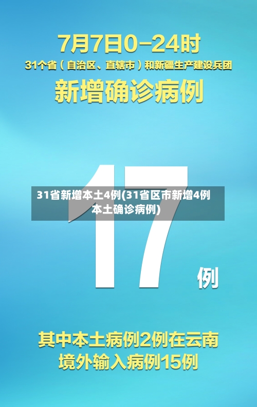 31省新增本土4例(31省区市新增4例本土确诊病例)-第1张图片