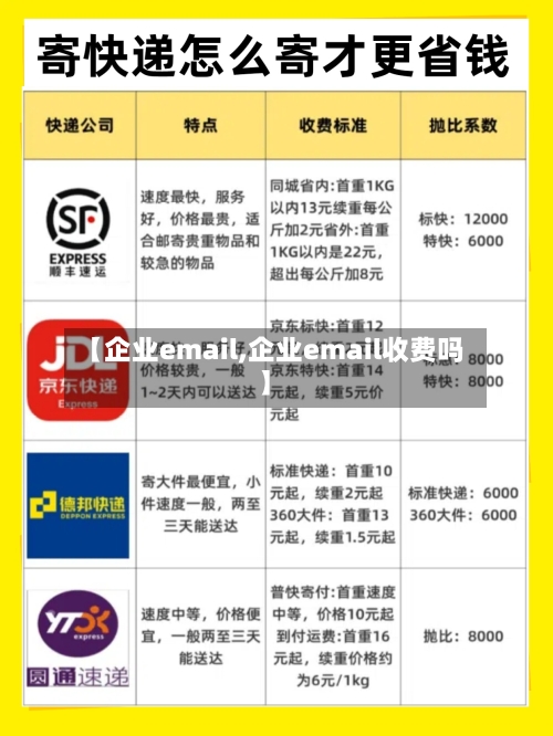 【企业email,企业email收费吗】-第1张图片