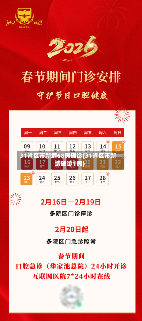 31省区市新增68例确诊(31省区市新增确诊1例)-第1张图片