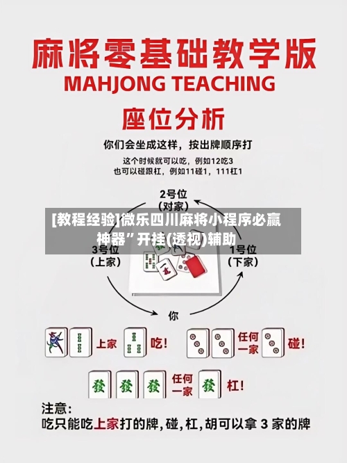 [教程经验]微乐四川麻将小程序必赢神器	”开挂(透视)辅助-第1张图片