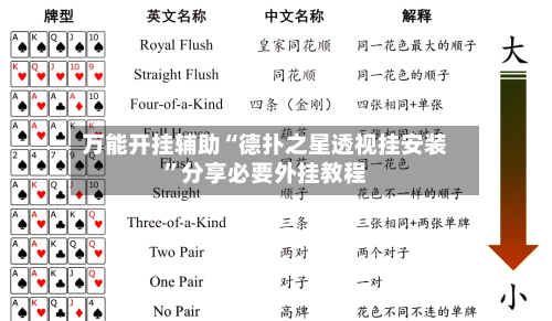 万能开挂辅助“德扑之星透视挂安装	”分享必要外挂教程-第1张图片