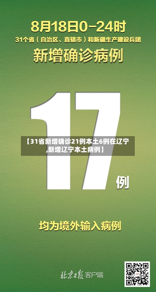 【31省新增确诊21例本土6例在辽宁,新增辽宁本土病例】-第1张图片