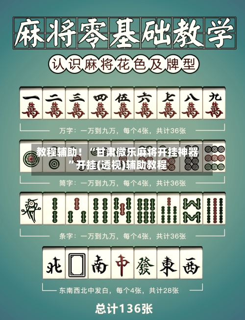 教程辅助！“甘肃微乐麻将开挂神器	”开挂(透视)辅助教程-第1张图片