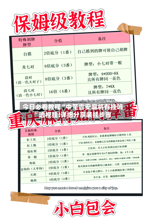 今日必看教程“中至吉安麻将有挂吗”透视挂!详细分享装挂步骤-第1张图片