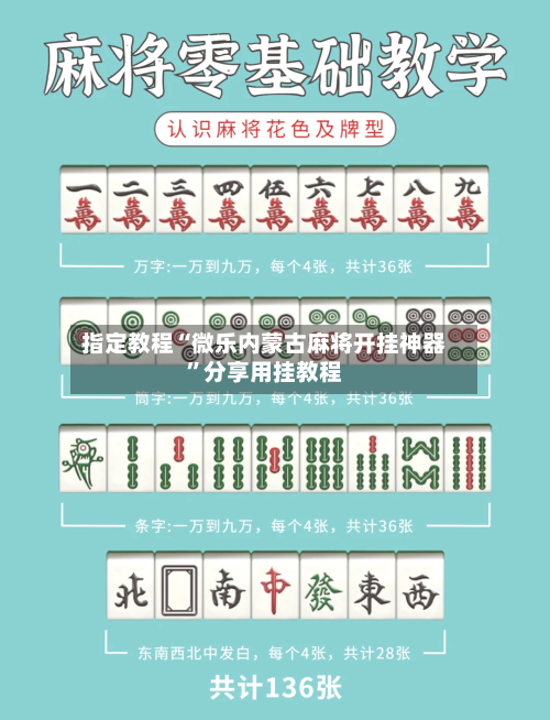 指定教程“微乐内蒙古麻将开挂神器	”分享用挂教程-第1张图片
