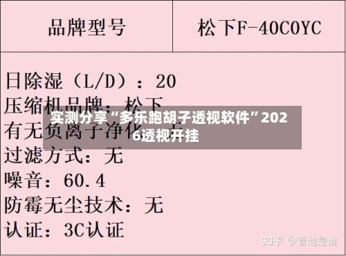 实测分享“多乐跑胡子透视软件	”2026透视开挂-第1张图片