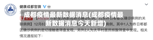 成都疫情最新数据消息(成都疫情最新数据消息今天新增)-第1张图片