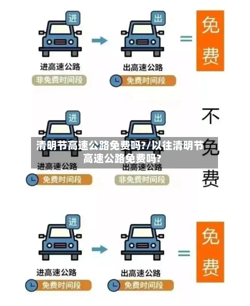 清明节高速公路免费吗?/以往清明节高速公路免费吗?-第1张图片