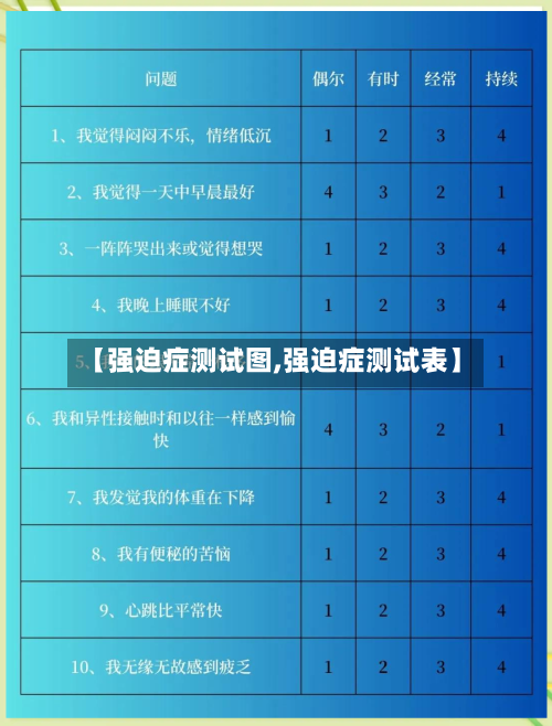 【强迫症测试图,强迫症测试表】-第1张图片