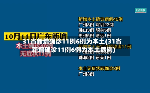 31省新增确诊11例6例为本土(31省新增确诊11例6例为本土病例)-第1张图片