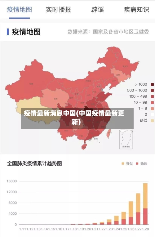 疫情最新消息中国(中国疫情最新更新)-第1张图片