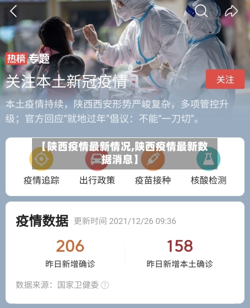 【陕西疫情最新情况,陕西疫情最新数据消息】-第1张图片