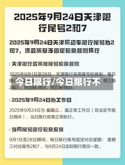 今日限行/今日限行不-第1张图片