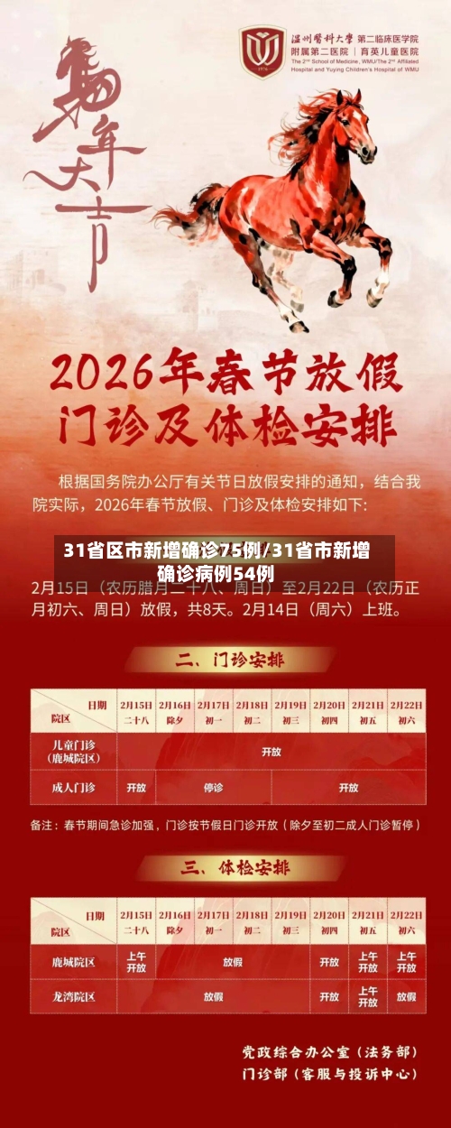 31省区市新增确诊75例/31省市新增确诊病例54例-第1张图片