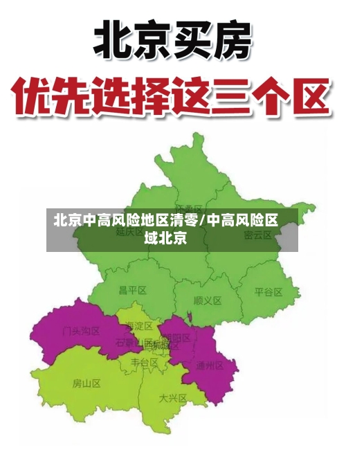 北京中高风险地区清零/中高风险区域北京-第1张图片