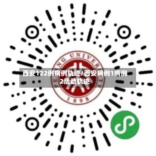 西安122例病例轨迹/西安病例1病例2活动轨迹-第1张图片